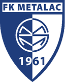 Metalac U19 - U VS Cukaricki U Live Score Today