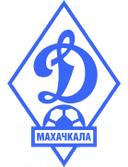 Russian third tier champion - Player Abakar Gadzhiev 722368 301129 Football Live Score