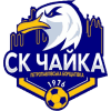 Top scorer - Player Ivan Oleynikov 246950 301687 Football Live Score