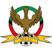 St. Kitts and Nevis Women