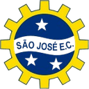 Instituto Sao Jose U19 - U VS Amazonas U Score Today