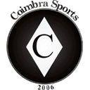 Coimbra MG Youth - Youth VS Coimbra Mg Youth Score