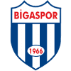 Bigaspor - Kulubu VS Bigaspor Live Score Today