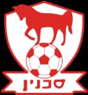 Hapoel Bnei Sakhnin FC - Sakhnin VS Hapoel Petah Tikva Score Today