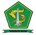Surabaya Muda - United VS Surabaya Muda Score
