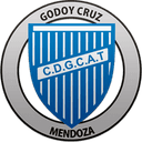 Godoy Cruz Reserves - Reserves VS Sarmiento Junin Reserve Score