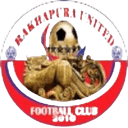 Rakhine United U20 - U VS Rakhine United U Result Today