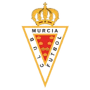 Real Murcia U19 - U VS Sunderland Result