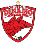 SC Dinamo 1948 Bucharest (W) - W VS Sc Dinamo Bucharest W Live Score