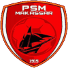 PSM Makassar U20 - U VS Psm Makassar U Result Today