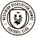 MA Hawks FC - Fc VS Eastern United Score Today