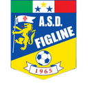 Figline - Figline VS Sangiovannese Live