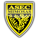 ASEC MIMOSAS - Mimosas VS Power Dynamos Score