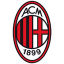 AC Milan U19 - U VS Ac Milan U Live