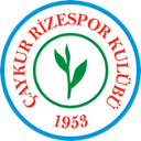 Caykur Rizespor U19 - U VS Caykur Rizespor U Live Score
