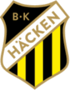 Hacken B Women