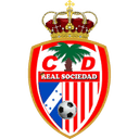 Real Sociedad Tocoa - Tocoa VS Tela Fc Live