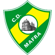 CD Mafra - Player Braima Sambu 648340 303585 Football Score