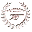 Bangalore Gunners FC - Fc VS Juno Sports Score Today