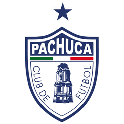 Pachuca Women - Player Charlyn 173034 302523 Result
