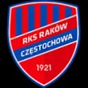 Rakow Czestochowa Youth - Youth VS Legia Warszawa Youth Result Today