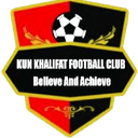 Kun Khalifat FC - Fc VS Enugu Rangers International Result Today