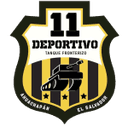 Once Deportivo Ahuachapan - Ahuachapan VS Cd Dragon Result Today