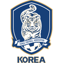 Korea Repulic U15 Women - U VS Korea Repulic U Women Result