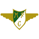 Moreirense (W) - W VS Moreirense W Live Score