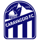 Caravaggio Brazil U20 - U VS Santa Catarina U Live Score