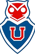 Universidad de Chile U21 - U VS Universidad De Chile U Score
