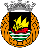 Rio Ave Women - Women VS Rio Ave Women Score