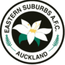 Eastern Suburbs Women - Women VS Eastern Suburbs Women Score