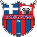 Panionios Achilleas Agias - Agias VS Anagennisi Patron Result