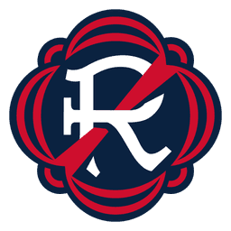 New England Revolution - Player Jack Panayotou 850618 300592 Live Score