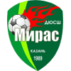 Miras Kazan Women - Women VS Fc Sochi Women Sport