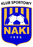 Naki Olsztyn - Olsztyn VS Mazur Elk Result Today