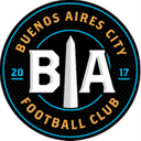CD Buenos Aires FC - Emilia VS Cd Buenos Aires Fc Live Score Today