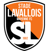 Stade Lavallois MFC - Player Dylan Mbayo 254598 303777 Live Result