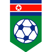 Korea DPR U17