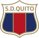 SD Quito - Quito VS Bolivar Result Today