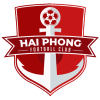 XM Hai Phong FC - Player Nguyen Nhat Minh 973751 300884 Scores