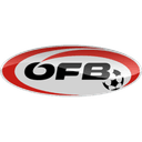 Euro Under-17 participant - Player C Baumgartner 216339 303894 Live Score Today