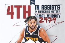 Murray Drops 31 PTS & Climbs to 4th on Nuggets All-Time Assists List - News