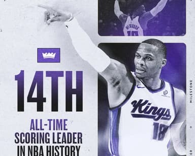 Milestone! Westbrook overtakes Olajuwon for 14th in NBA all-time scoring - Sports News