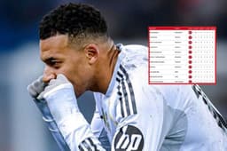 Pichichi LaLiga: Mbappé se aleja del sorprevio segundo lugar y Ferran se sostiene en la tabla de goleadores - News