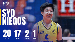 PVL: Syd Niegos pushes Capital1 past Farm Fresh | Highlights - News